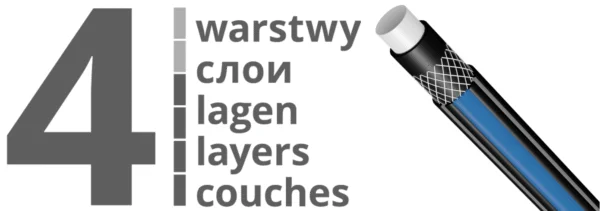 Vartco_Home_4-warstwy